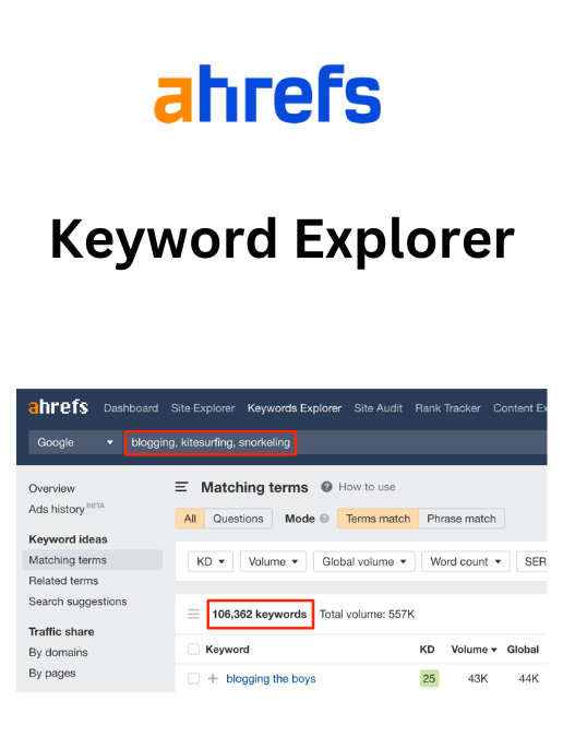 Ahref group buy keyword explorer