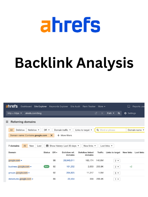 Ahref group buy backlink analysis