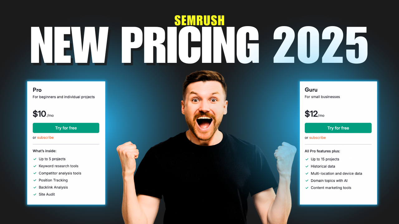 Semrush pricing