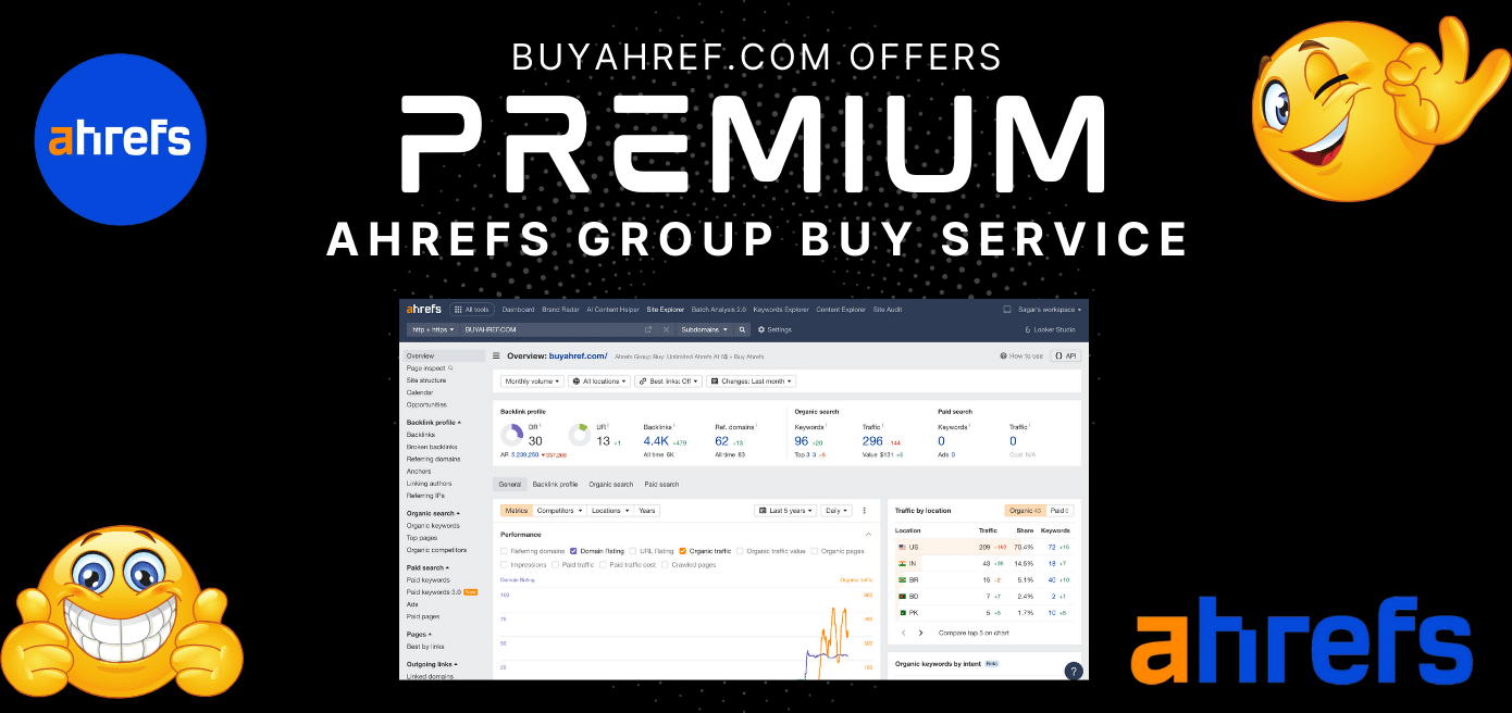 ahrefs group buy india
