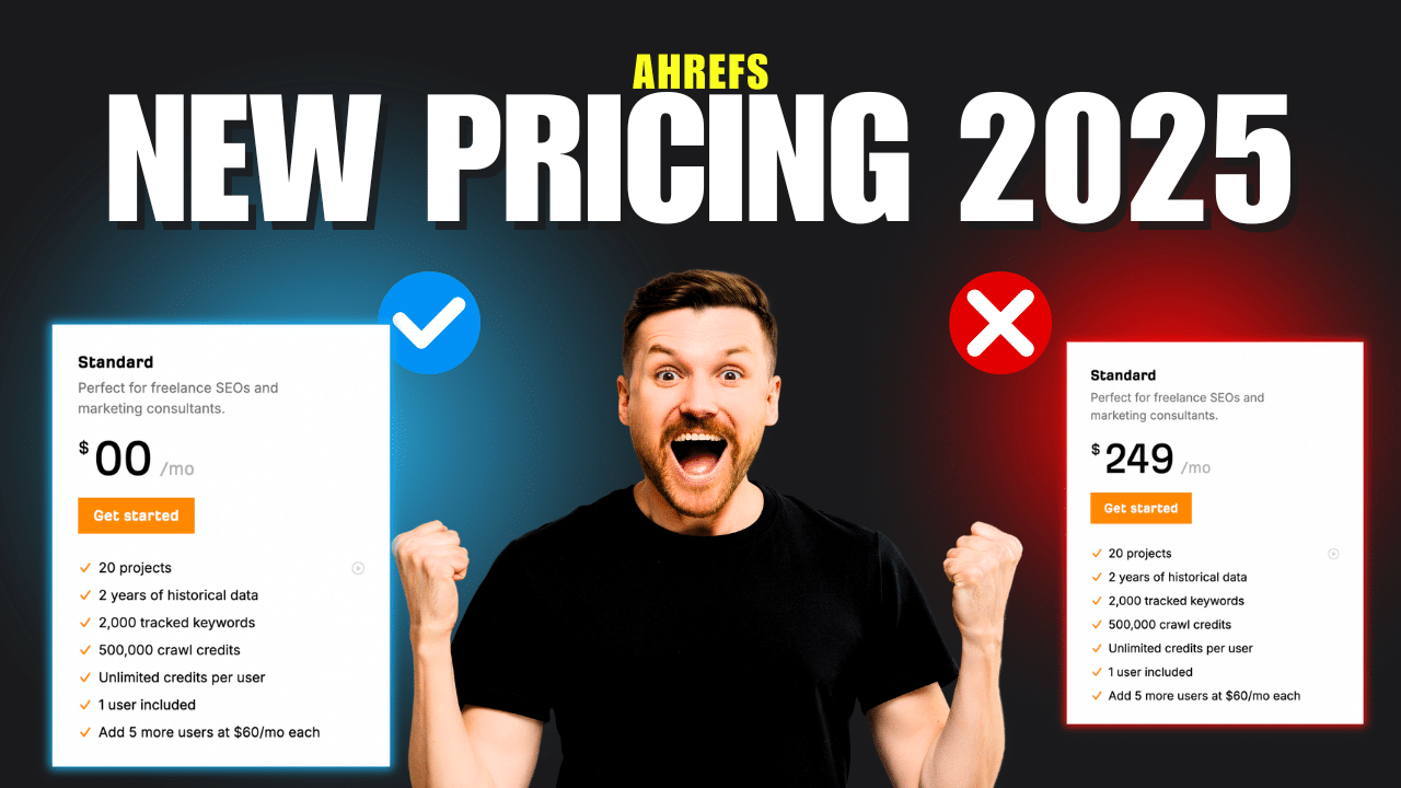 ahrefs pricing